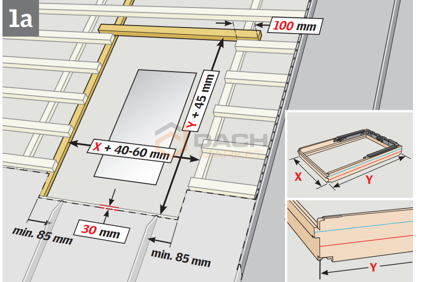 Kołnierz Velux EDQ